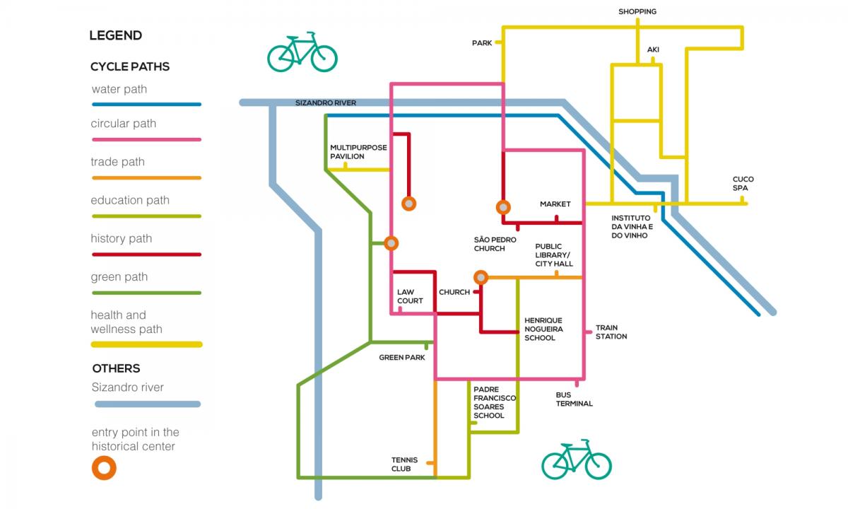 Esquema da Rede de Ciclovias de Torres Vedras.